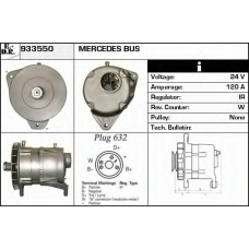 933550 EDR Генератор