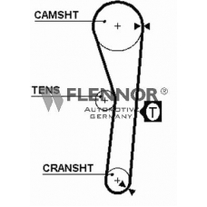 4997 FLENNOR Ремень ГРМ
