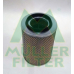 PA553 MULLER FILTER Воздушный фильтр