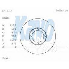 BR-1714 KAVO PARTS Тормозной диск