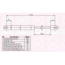 50227100 KLOKKERHOLM Газовая пружина, крышка багажник