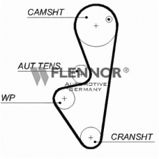 4463V FLENNOR Ремень ГРМ