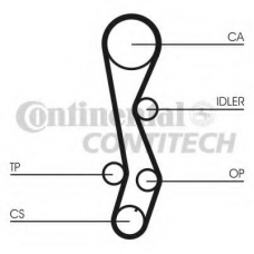 CT1030 CONTITECH Ремень ГРМ