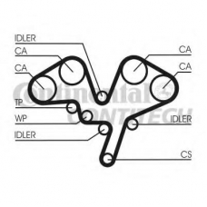 CT1052 CONTITECH Ремень ГРМ