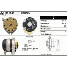 931841 EDR Генератор