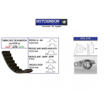 KH 291 HUTCHINSON Комплект ремня грм