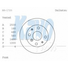 BR-1720 KAVO PARTS Тормозной диск