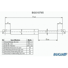 BGS10765 BUGIAD Газовая пружина, крышка багажник