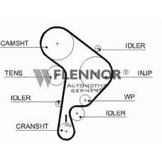 4448V FLENNOR Ремень ГРМ