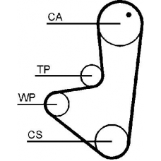 CT923 CONTITECH Conti synchrobelt®