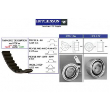 KH 112 HUTCHINSON Комплект ремня грм