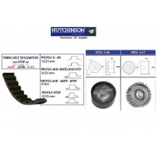 KH 138 HUTCHINSON Комплект ремня грм