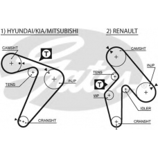 5435XS GATES Ремень ГРМ