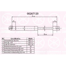 00267120 KLOKKERHOLM Газовая пружина, крышка багажник