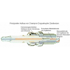 S7YCC/194 CHAMPION Свеча зажигания