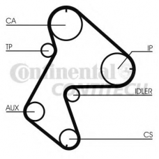 CT711 CONTITECH Ремень ГРМ