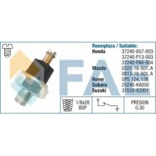 10610 FAE Датчик давления масла