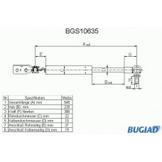 BGS10635 BUGIAD Газовая пружина, крышка багажник