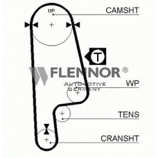 4121V FLENNOR Ремень ГРМ