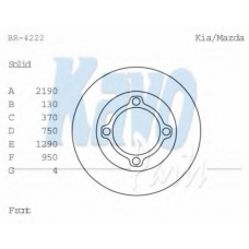 BR-4222 KAVO PARTS Тормозной диск