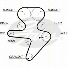 8645 5586xs TRISCAN Ремень ГРМ