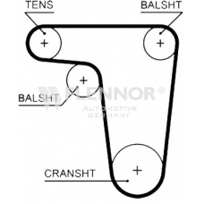 4507V FLENNOR Ремень ГРМ