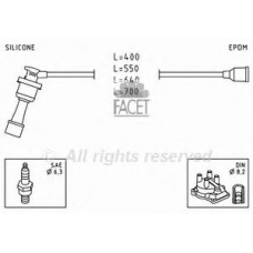 4.9403 FACET 