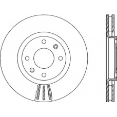 BDA1955.20 OPEN PARTS Тормозной диск