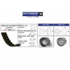 KH 281 HUTCHINSON Комплект ремня грм