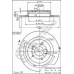 BS 7403 BRECO Тормозной диск