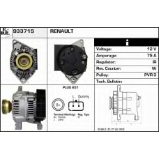 933715 EDR Генератор