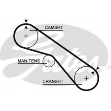 5321XS GATES Ремень ГРМ