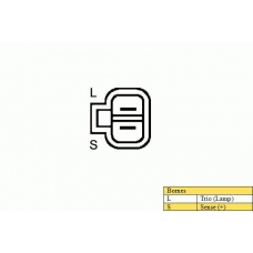 030152 DA SILVA Генератор