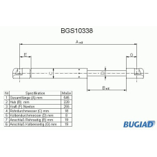 BGS10338 BUGIAD Газовая пружина, капот