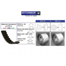 KH 50 HUTCHINSON Комплект ремня грм