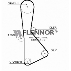 1016 FLENNOR Ремень ГРМ
