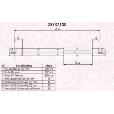 25337100 KLOKKERHOLM Газовая пружина, крышка багажник