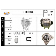 TR8234 SNRA Генератор