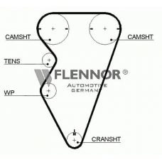 4386V FLENNOR Ремень ГРМ