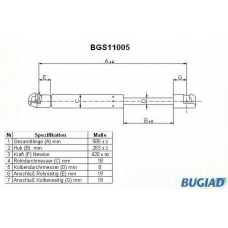 BGS11005 BUGIAD Газовая пружина, крышка багажник