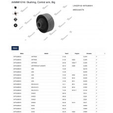 AAMMI1016 Tenacity Сайлентблок