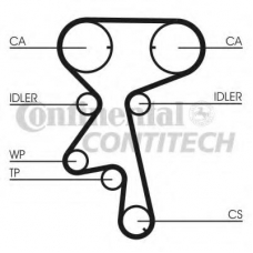 CT873WP1 CONTITECH Водяной насос + комплект зубчатого ремня