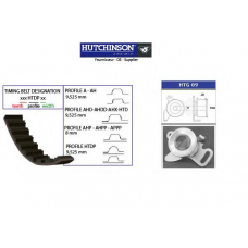 KH 26 HUTCHINSON Комплект ремня грм