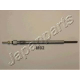 CE-M02<br />JAPANPARTS