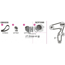 1214104819 Jp Group Водяной насос + комплект зубчатого ремня