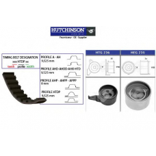 KH 300 HUTCHINSON Комплект ремня грм