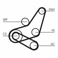 6PK1059T2 CONTITECH Поликлиновой ременный комплект
