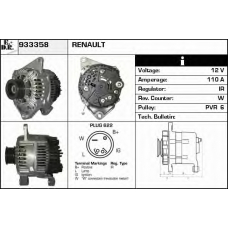 933358 EDR Генератор