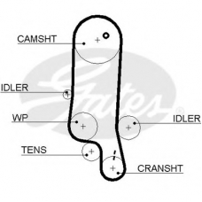 5517XS GATES Ремень ГРМ