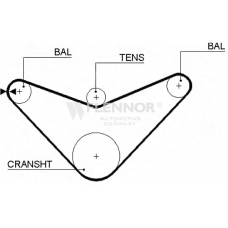 4124V FLENNOR Ремень ГРМ